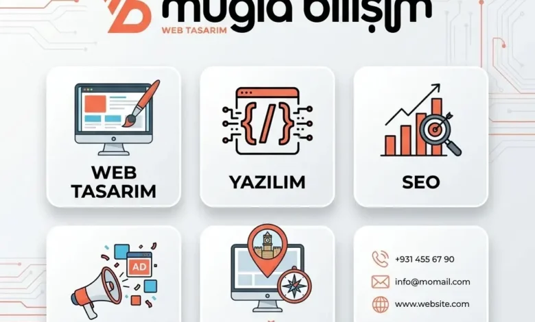 Muğla Web Tasarım