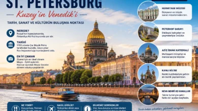 St. Petersburg