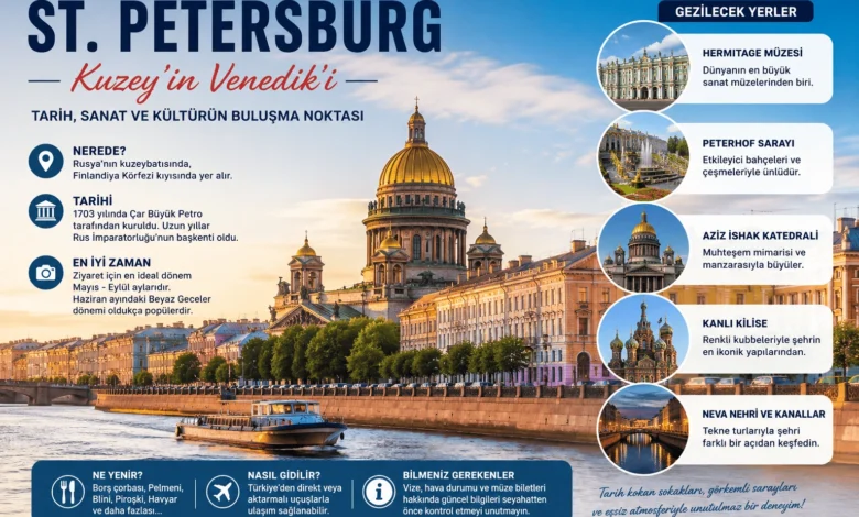 St. Petersburg