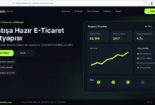 e-ticaret sitesi yaptırma | B2B e-ticaret yazılımı