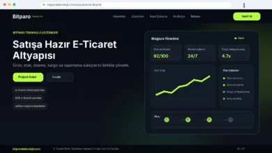 e-ticaret sitesi yaptırma | B2B e-ticaret yazılımı