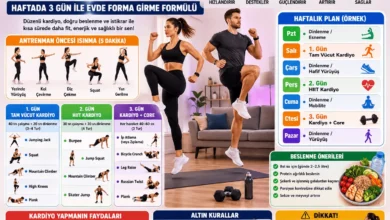 evde kardiyo programı