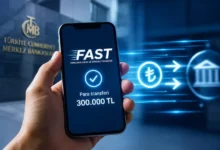 FAST Limiti
