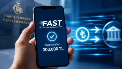 FAST Limiti