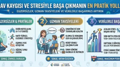 sınav kaygısını yenmenin yolları