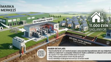 veri merkezleri atık ısı