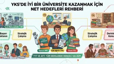 yks